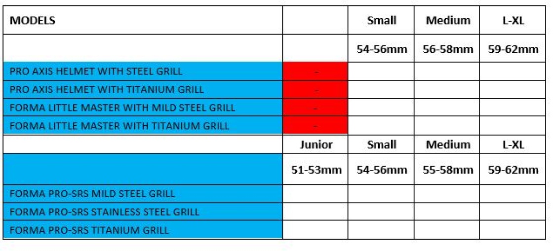 Forma Cricket Helmet - Pro SRS - Steel Grill - Bottle - Size Guide